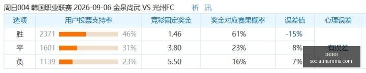 英雄联盟战,队新加盟,国际赛事全,新葡京平台官网,新葡京平台App,新葡京平台下载,新葡京平台登录,新葡京平台