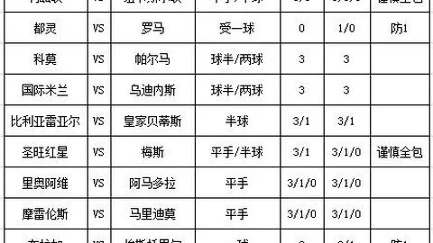 聂卫平杯棋牌大师赛：北京信达中心盛大启幕，2026年度独家解析